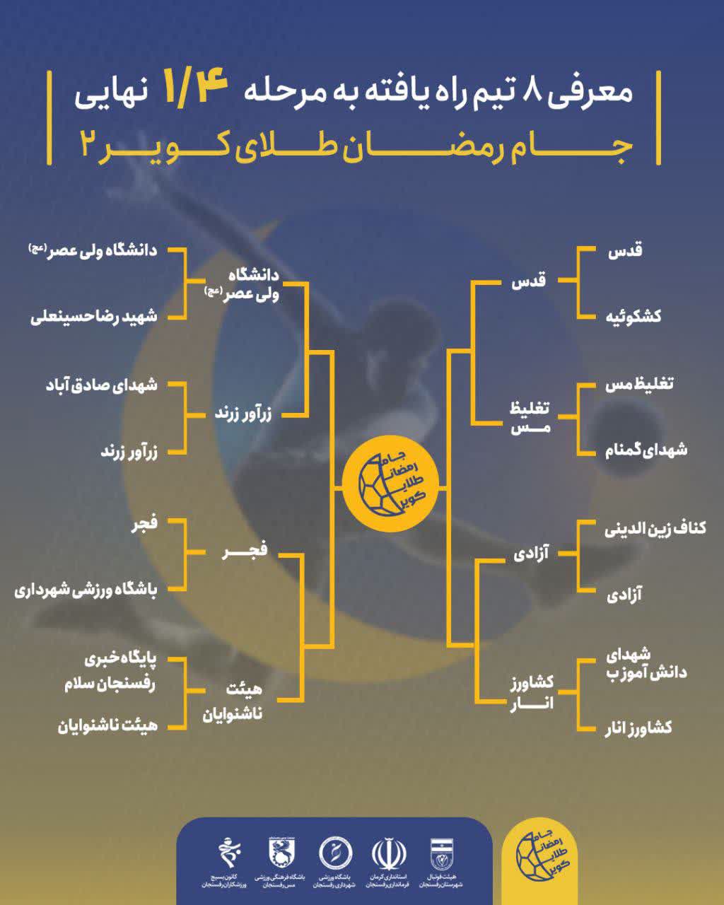 مشخص شدن 8تیم برتر/ برنامه یک چهارم نهایی مسابقات «طلای کویر2»