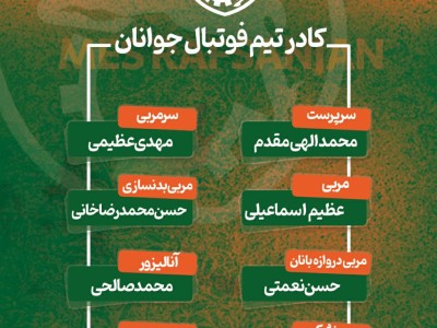 معرفی کادر فنی تیم فوتبال جوانان مس رفسنجان