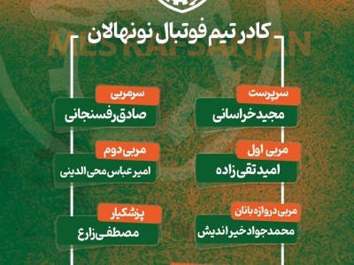 معرفی کادر فنی تیم فوتبال نونهالان مس رفسنجان