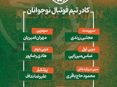 معرفی کادر فنی تیم فوتبال نوجوانان مس رفسنجان