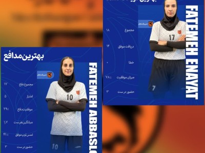 بهترین‌های هفته سوم لیگ برتر والیبال بانوان دو بازیکن تیم مس رفسنجان در فهرست قرار گرفتند